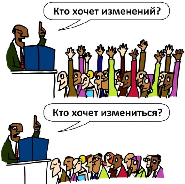 Трансформация через OKR трансформирует и команду