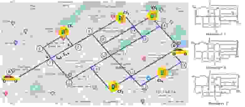 Рисунок 3. Построение маршрутов системой «S2RC» 