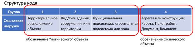 Изображение выглядит как текст, снимок экрана, Шрифт, линия  Автоматически созданное описание