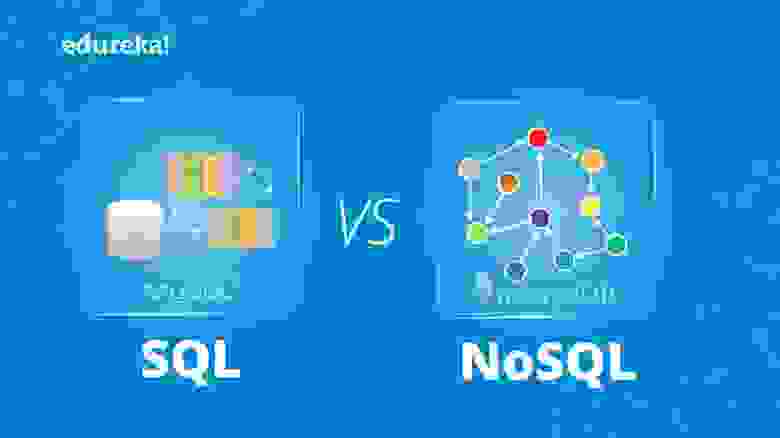 SQL и NoSQL. Изображение с сайта https://www.edureka.co/ 
