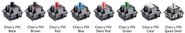 Основные переключатели Cherry MX