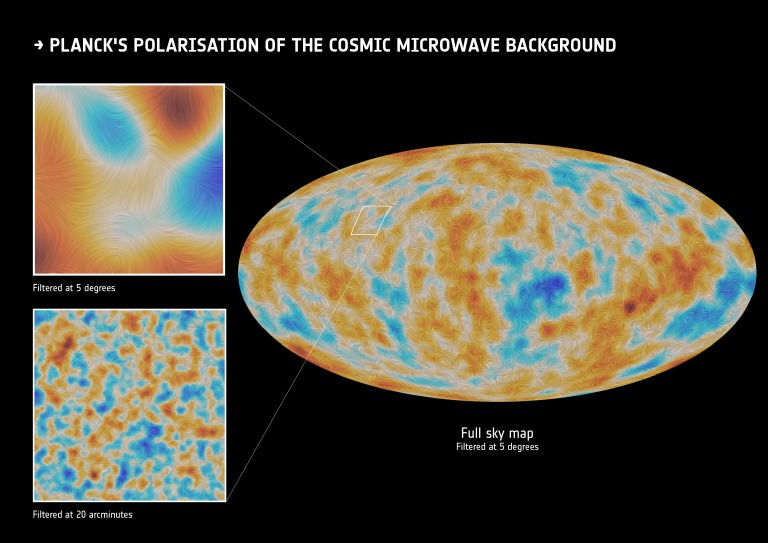 На этой карте показан сигнал поляризации реликтового излучения, полученный спутником Планка в 2015 году