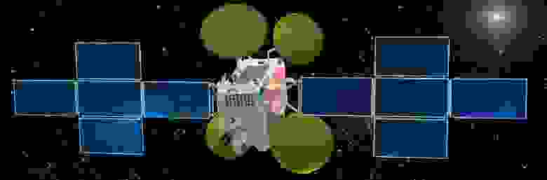 Модель спутника Экспресс АМ5