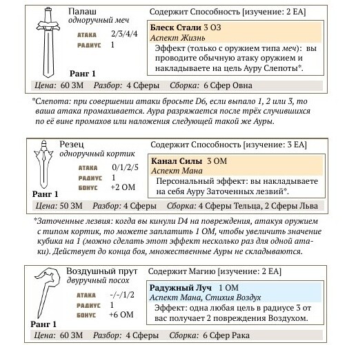 Некоторое оружие из настольно-ролевой тактической игры "Монстробой"