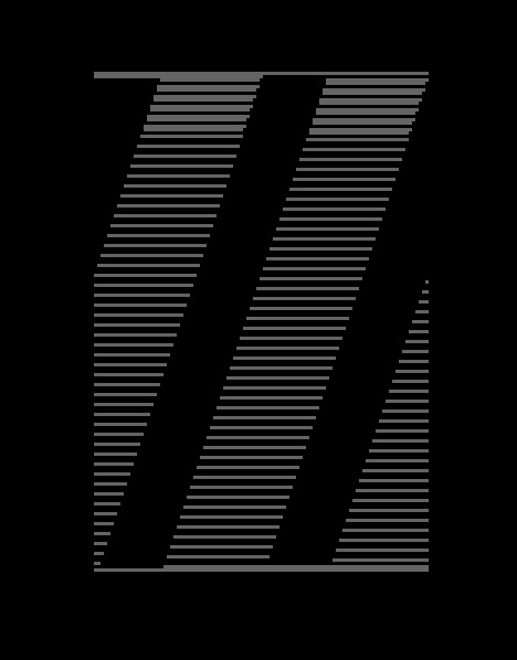 Попытки отрисовать костмапу в rviz
