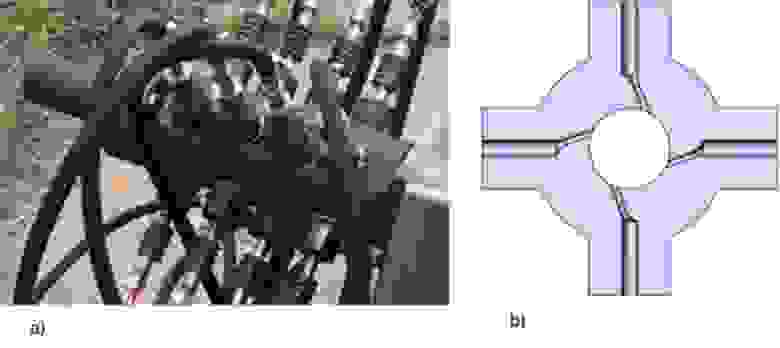 Une image contenant arme, roue, canon, plein air

Description générée automatiquement