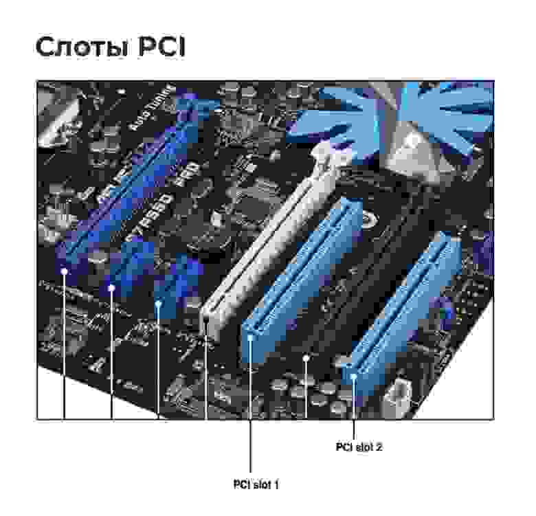 Фото: https://triptonkosti.ru/15-foto/karta-pci-e-v-slot-pci-e.html