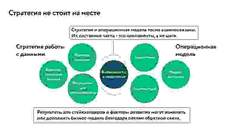 Рис.1 Рис.1