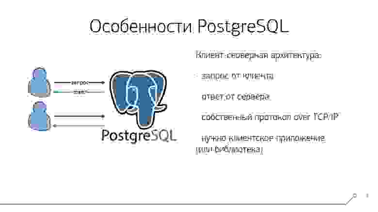 Клиент-серверная архитектура PostgreSQL