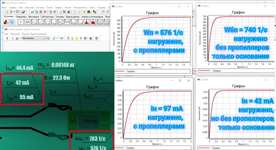 Верификация модели и объекта Верификация модели и объекта