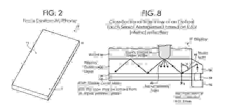 Патент Apple на использование специального дисплея под водой (© Patently Apple)