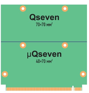 Рисунок 8. Габаритные размеры модулей QSeven
