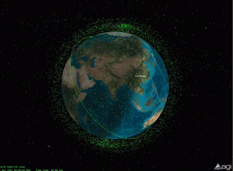 Объекты космического мусора, образовавшиеся в результате взрыва «Фэнъюнь 1C»