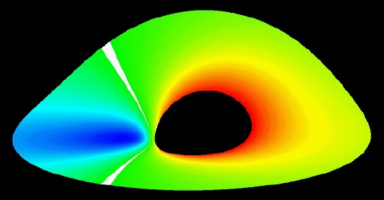 Симуляция эффектов Доплела и Эйнштейна для быстро вращающейся черной дыры; белые линии  разделяют области синего и красного смещения