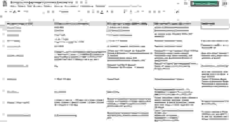 Список диджитал конкурсов
