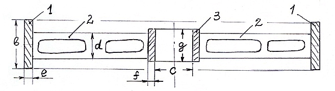 Силовой элемент цилиндра. Для облегчения веса часть колец выполняется из алюминия, как и поверхность, а также рама силового набора цилиндра. Таких рядов в цилиндре устанавливается семь. 1 — кольцо (стрингер), формирующее цилиндрическую поверхность; 2 — рама (лонжерон); 3 — внутреннее кольцо; b, c, d, e, f, g — расчетные размеры силового элемента в сечениях di (i = 1, 2, … 7)