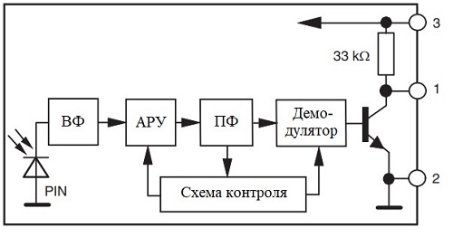 Функциональная схема ИК приемника TSOP4856