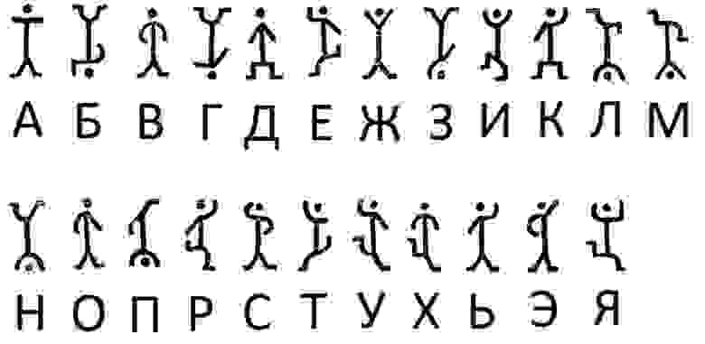 Шифр из рассказа «Пляшущие человечки» Артура Конан Дойла / Wikimedia Commons Шифр из рассказа «Пляшущие человечки» Артура Конан Дойла / Wikimedia Commons