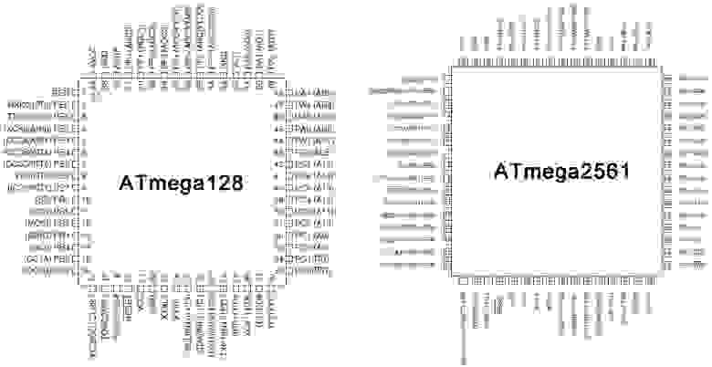 Сравнение между собой ATmega128 и ATmega2561