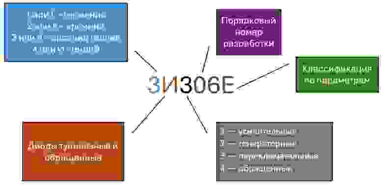 Изображение выглядит как текст, визитная карточка, снимок экрана, Шрифт  Автоматически созданное описание
