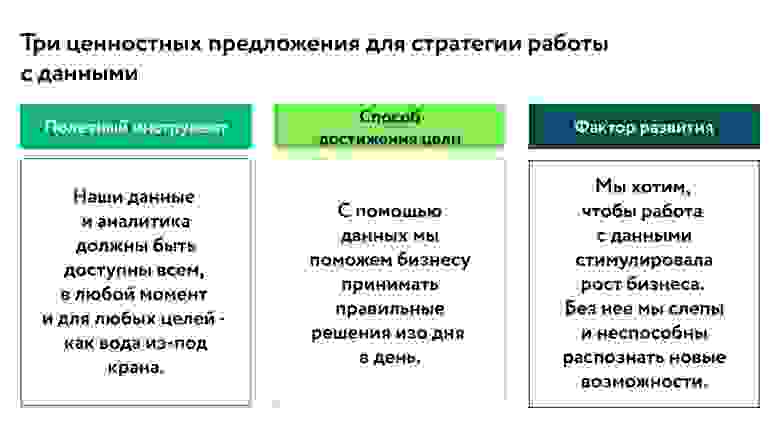 Рис. 3 Рис. 3