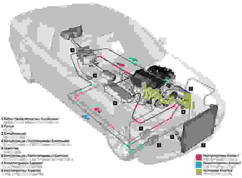 В исследовании системы Turbosteamer команда BMW ограничила свои тесты на двух базовых одноконтурных схемах.