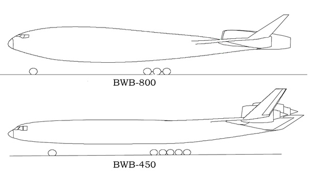 Изменение профиля центроплана BWB-450 по сравнению с BWB-800 (масштабированы на общий линейный размер): численные методы позволили сделать корпус существенно тоньше