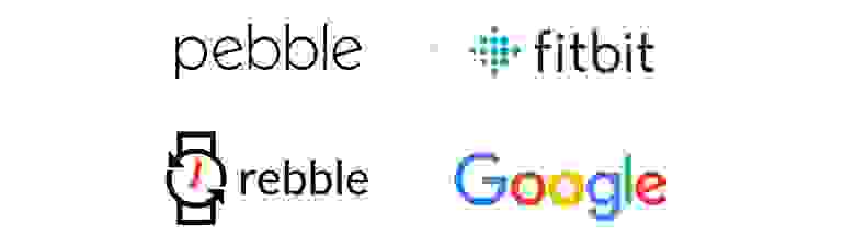 Источник