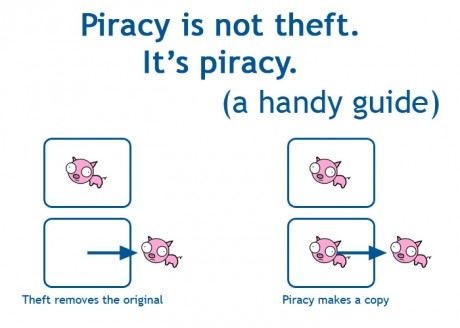 Piracy is not theft: it's piracy