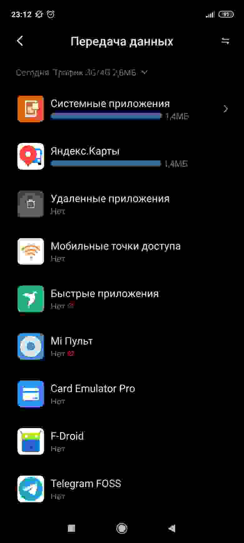 Скриншот потребления сети Андроид, где системные приложения и яндекс карты скушали по 1.4мб трафика