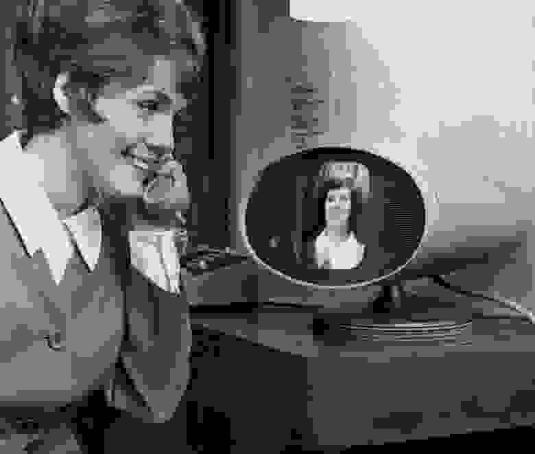 A Brief History of Video Conferencing