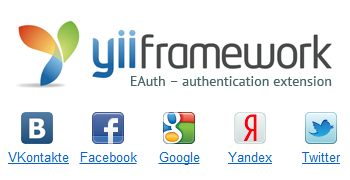 Yii EAuth extension