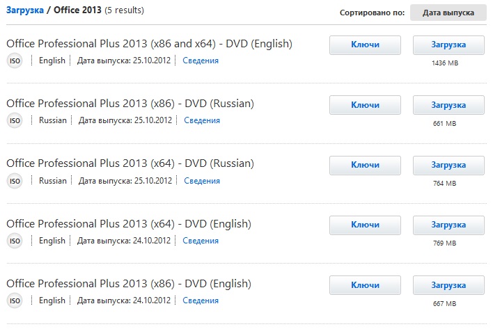 Microsoft Office Professional Plus 2013 in Russian already on MSDN