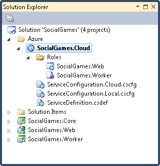 Блог компании Microsoft / Краткий обзор Windows Azure Toolkit for Social Games