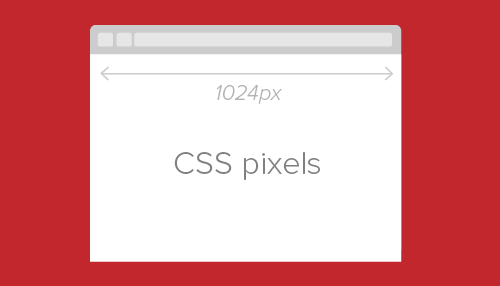 Html пиксель. CSS Pixel. Pixel CSS to Screen. CSS px vs em. CSS Pixel Unit.