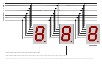 Figure 5: Quick switching between displays.