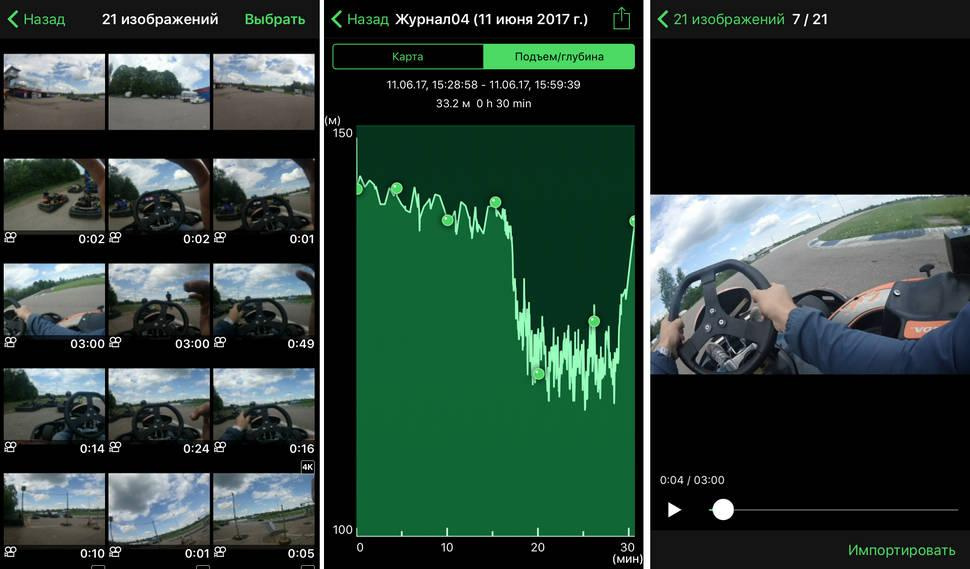 Обзор Olympus TG Tracker: спутник экстремала