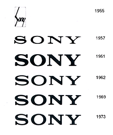 История компании Sony и плеера Walkman