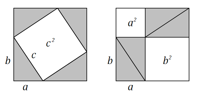 Геометрическое доказательство теоремы Пифагора