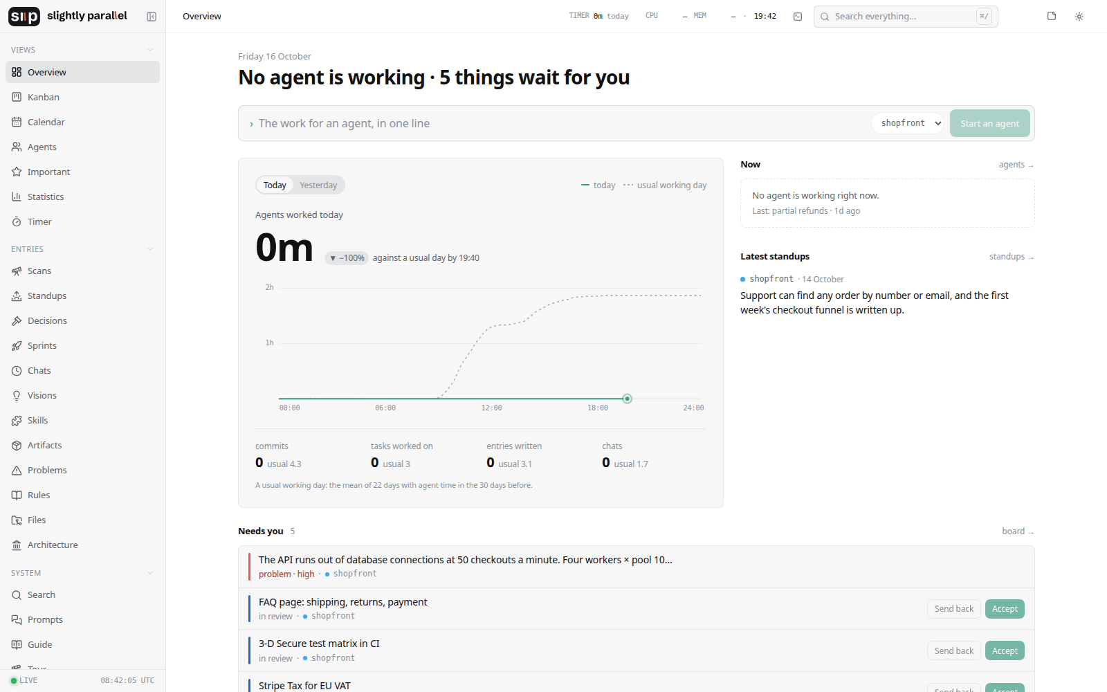 Сделал open-source дашборд Slightly Parallel для мультипроектной разработки с агентами