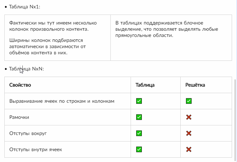  На баги в реализации не обращаем внимание, смотрим на концепцию!