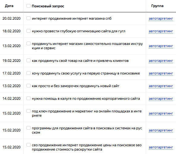 Segmentação automática em Yandex.Direct: como ensinar o sistema a gerar tráfego barato [+ caso]