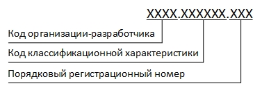 Product designation structure