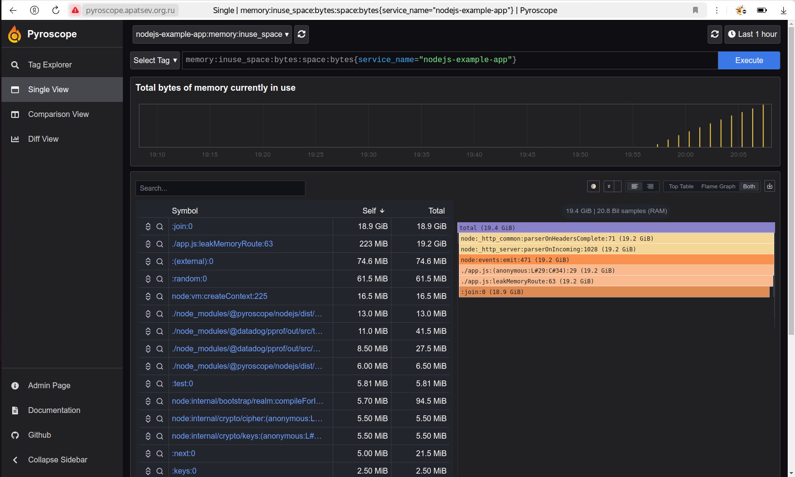 GitHub - patsevanton/profiling-nodejs-app-by-pyroscope-with-sdk ...