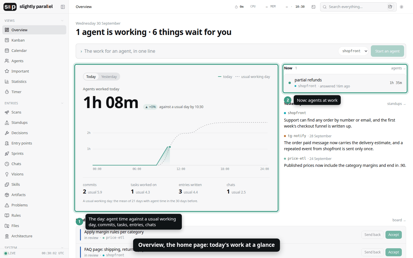 Task analytics: способы смотреть прогресс и шестерёнка, которая их прячет