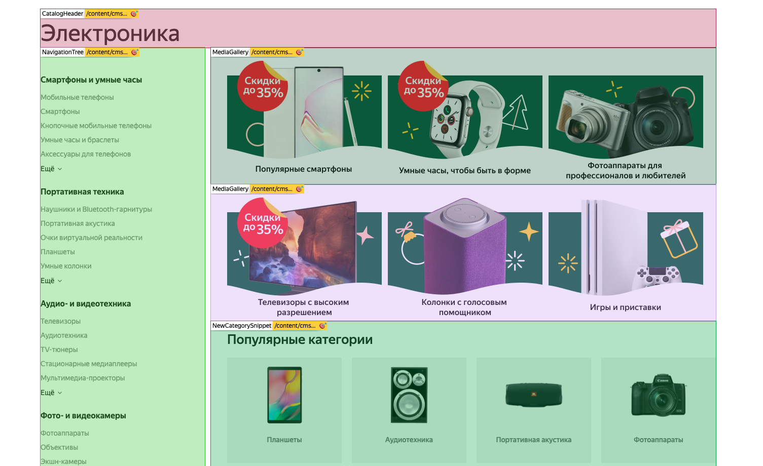 Виджеты на странице категории Яндекс Маркета