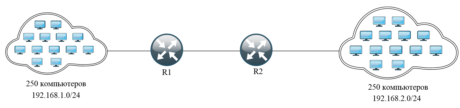 Реферат по теме Конфигурирования программного обеспечения алгоритма OSPF на маршрутизаторе