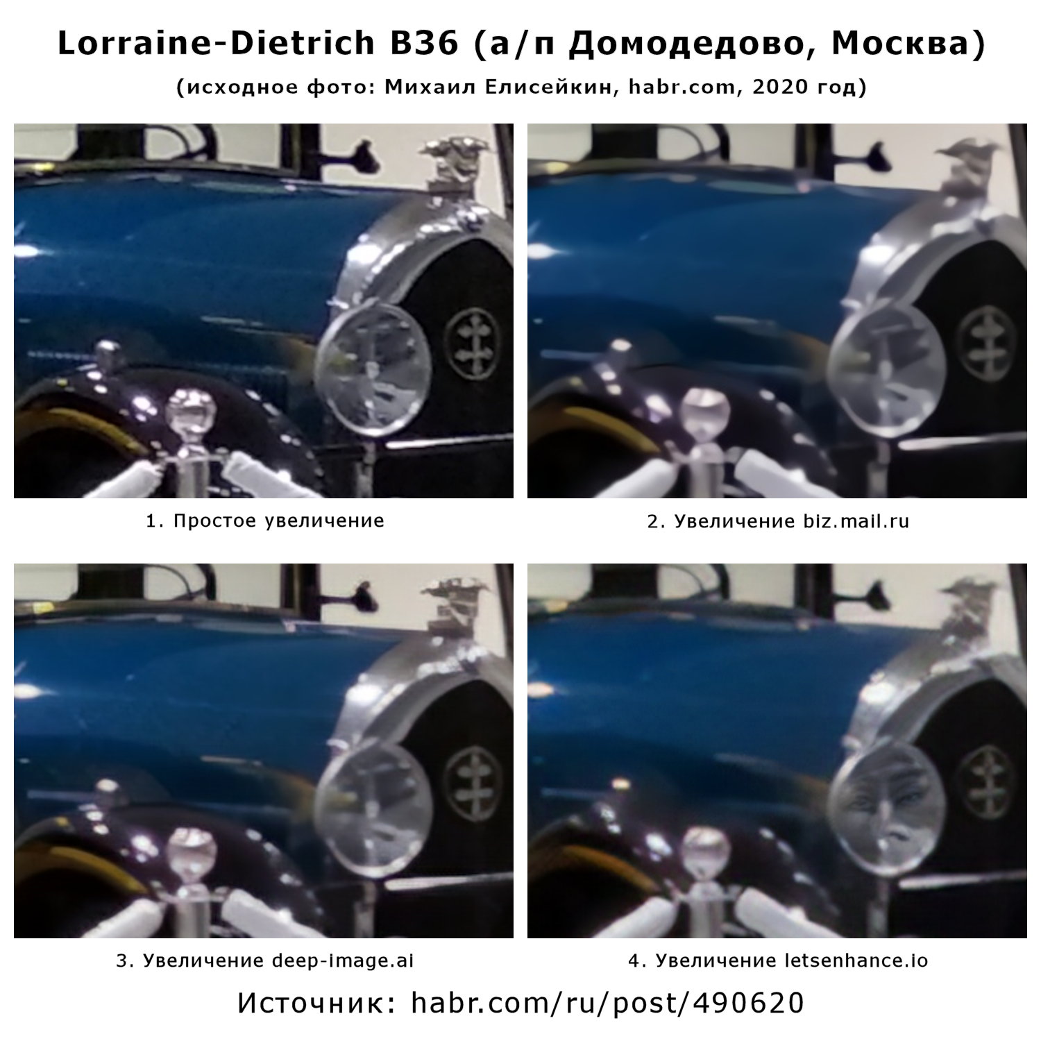 Капот Lorraine-Dietrich B36