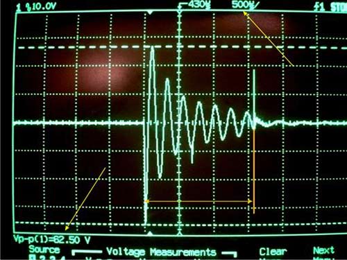 Тахометр или спидометр: Поток мыслей про измерение частоты в Arduino / Хабр