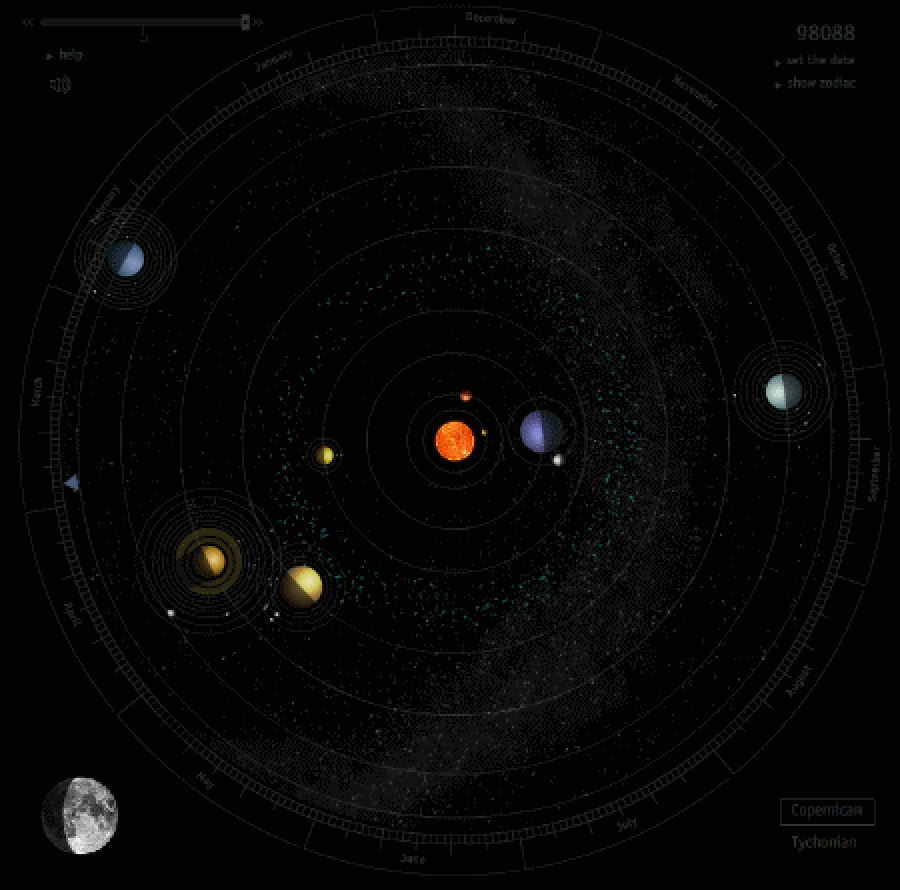 Геоцентрическая и гелиоцентрическая модель солнечной системы. Модель солнечной системы НАСА. Модель движения планет солнечной системы.